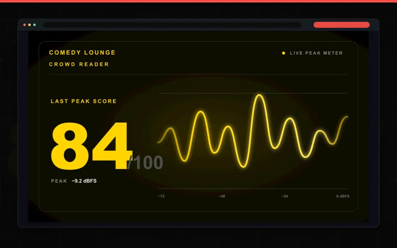 Comedy Lounge Crowd Reader waveform and room score